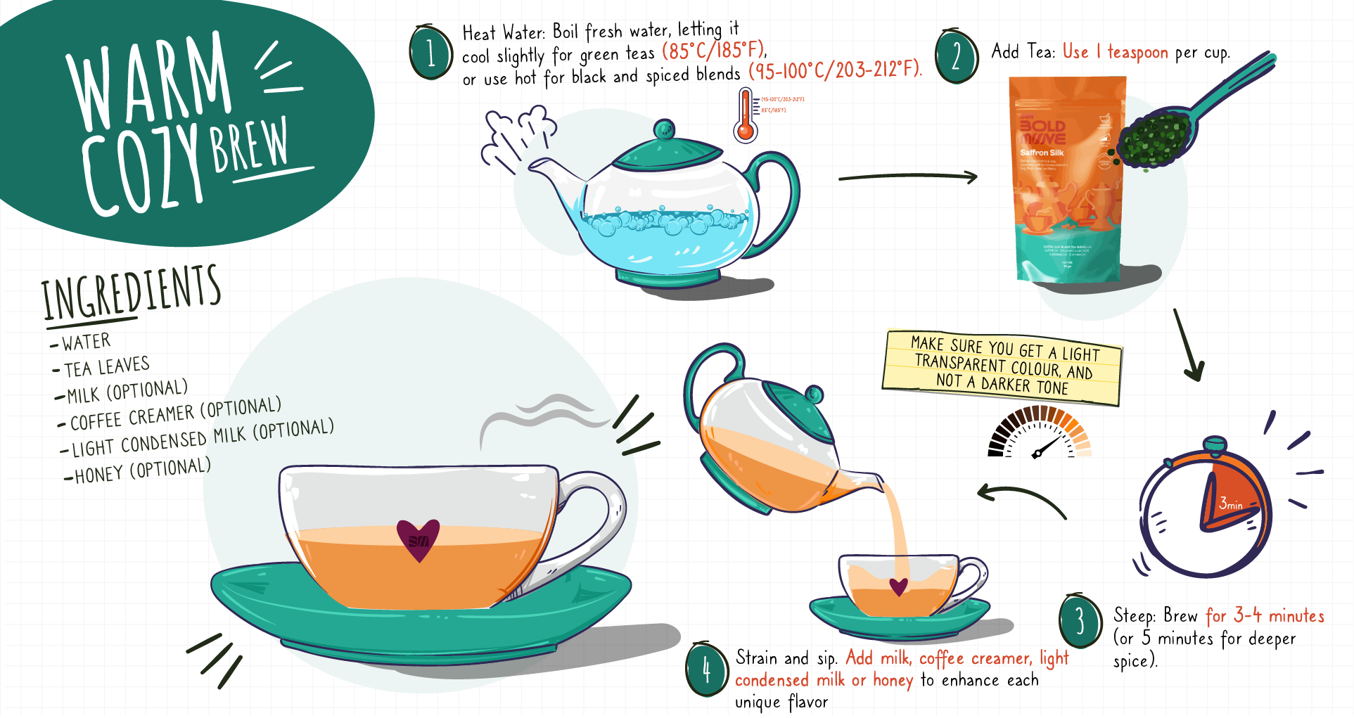Warm Brew